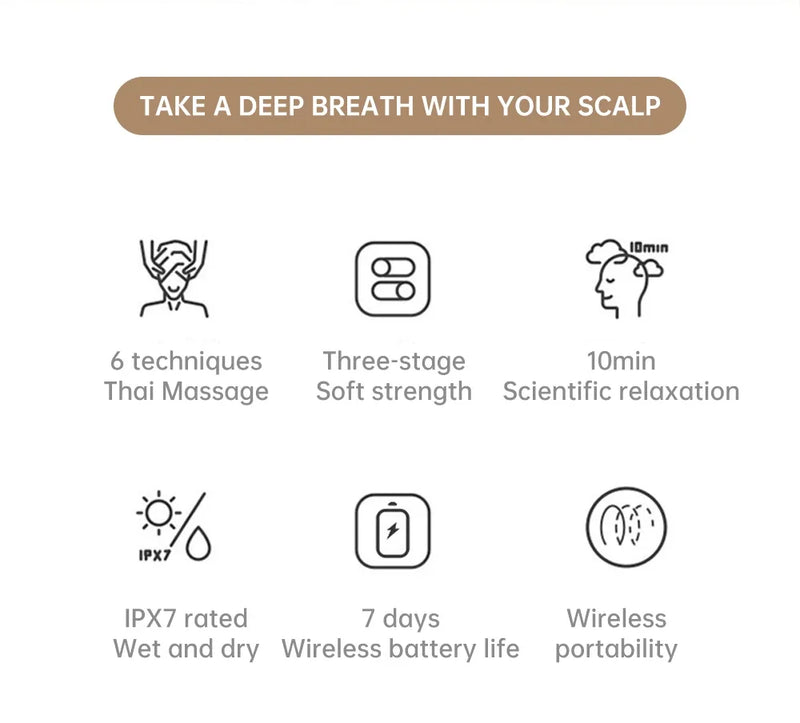 Massageador de cabeça elétrico 3d para gatos, cães, animais de estimação, couro cabeludo, recarregável, relaxamento corporal, massageador, promove o crescimento do cabelo, suprimentos para animais de estimação