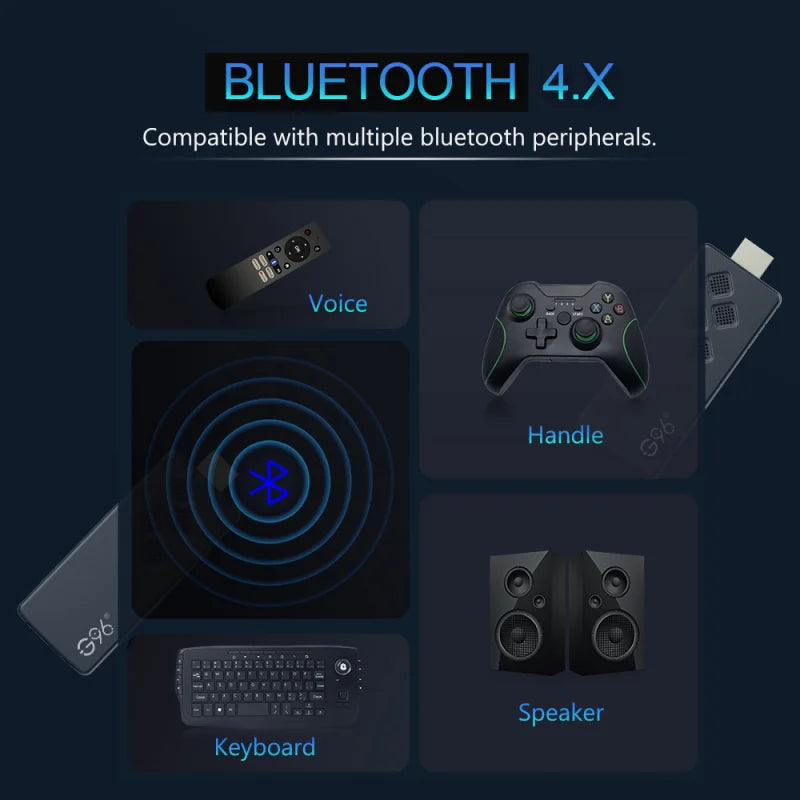 TV Box G96 H313 Android 13 | 4K + Controle Bluetooth por Voz | 2GB/8GB